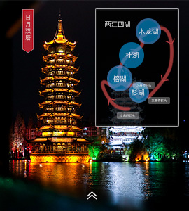 智慧旅游